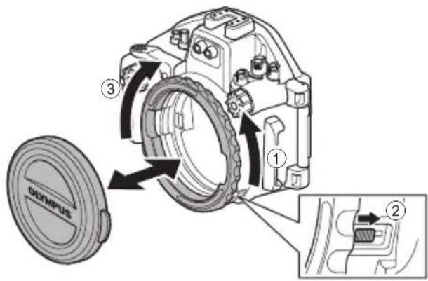 OLYMPUS PTEP14 - 取付方 - 1