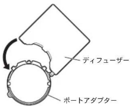 OLYMPUS PTEP14 - 徴フムーダの使的方 - 1