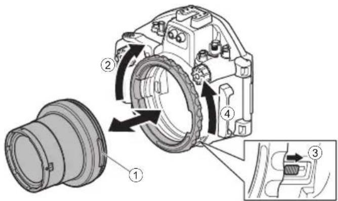 OLYMPUS PTEP14 - Installing the lens port (optional) - 1