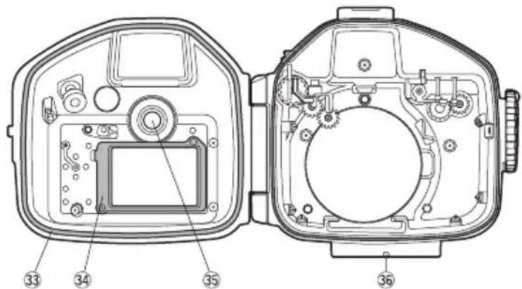 OLYMPUS PTEP14 - Bezeichnung der Teile - 2