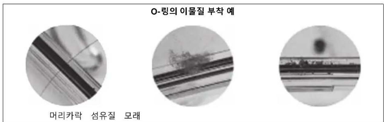 OLYMPUS PTEP14 - 0-限量用歯試部卡式 - 1