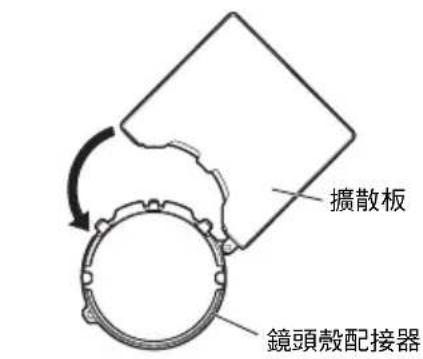 OLYMPUS PTEP14 - 使用擴散板 - 1