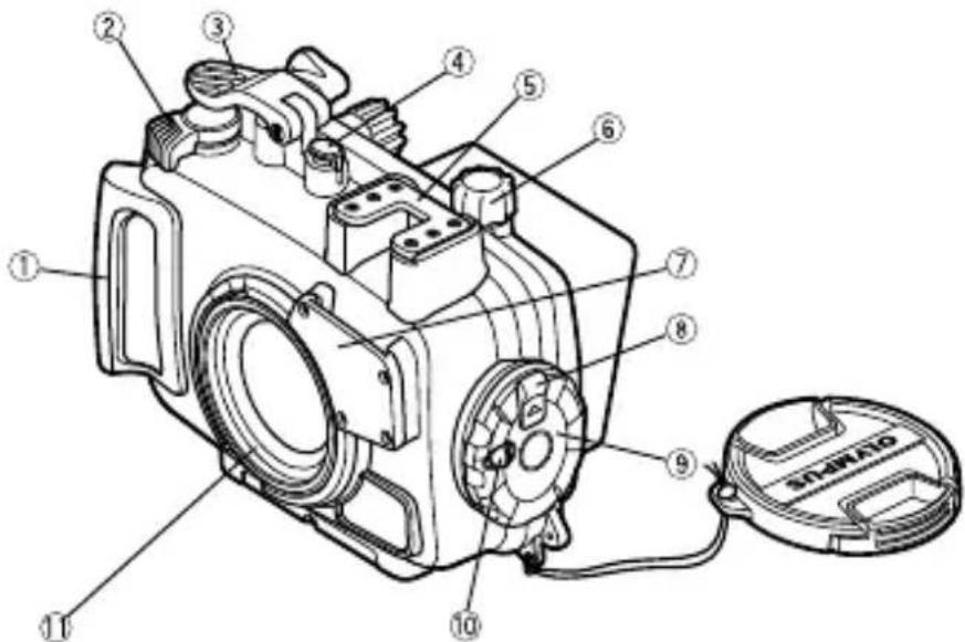 OLYMPUS PT058 - Nomenclature des pieces - 1