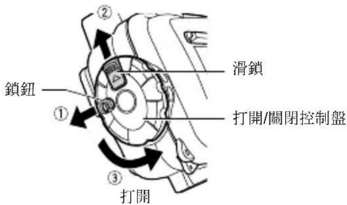 OLYMPUS PT058 - 打開潛水殼 - 1