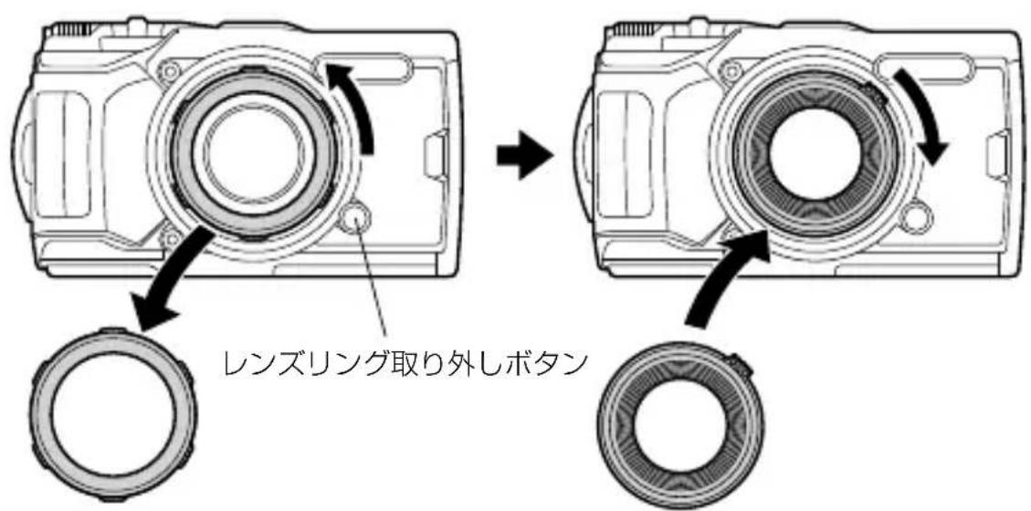OLYMPUS PT058 - デジル力メラに反射防止リングを取り付けます - 1