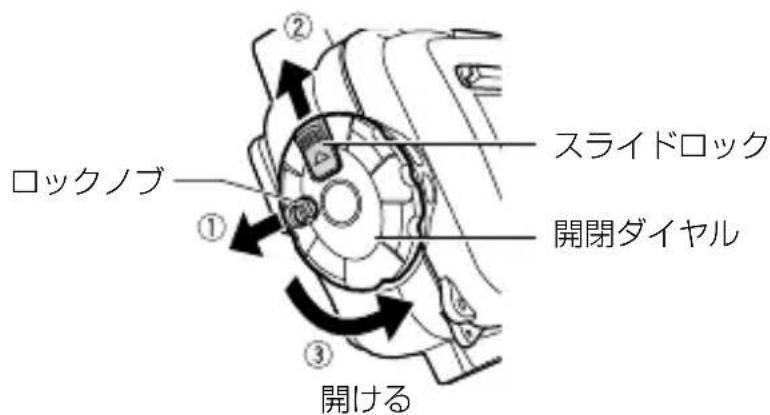 OLYMPUS PT058 - プロデ热线一を開けます - 1