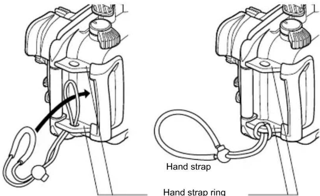 OLYMPUS PT058 - Install the hand strap - 1