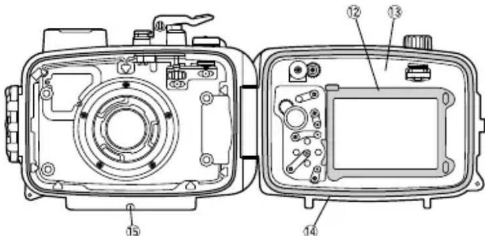 OLYMPUS PT058 - Bezeichnung der Teile - 2
