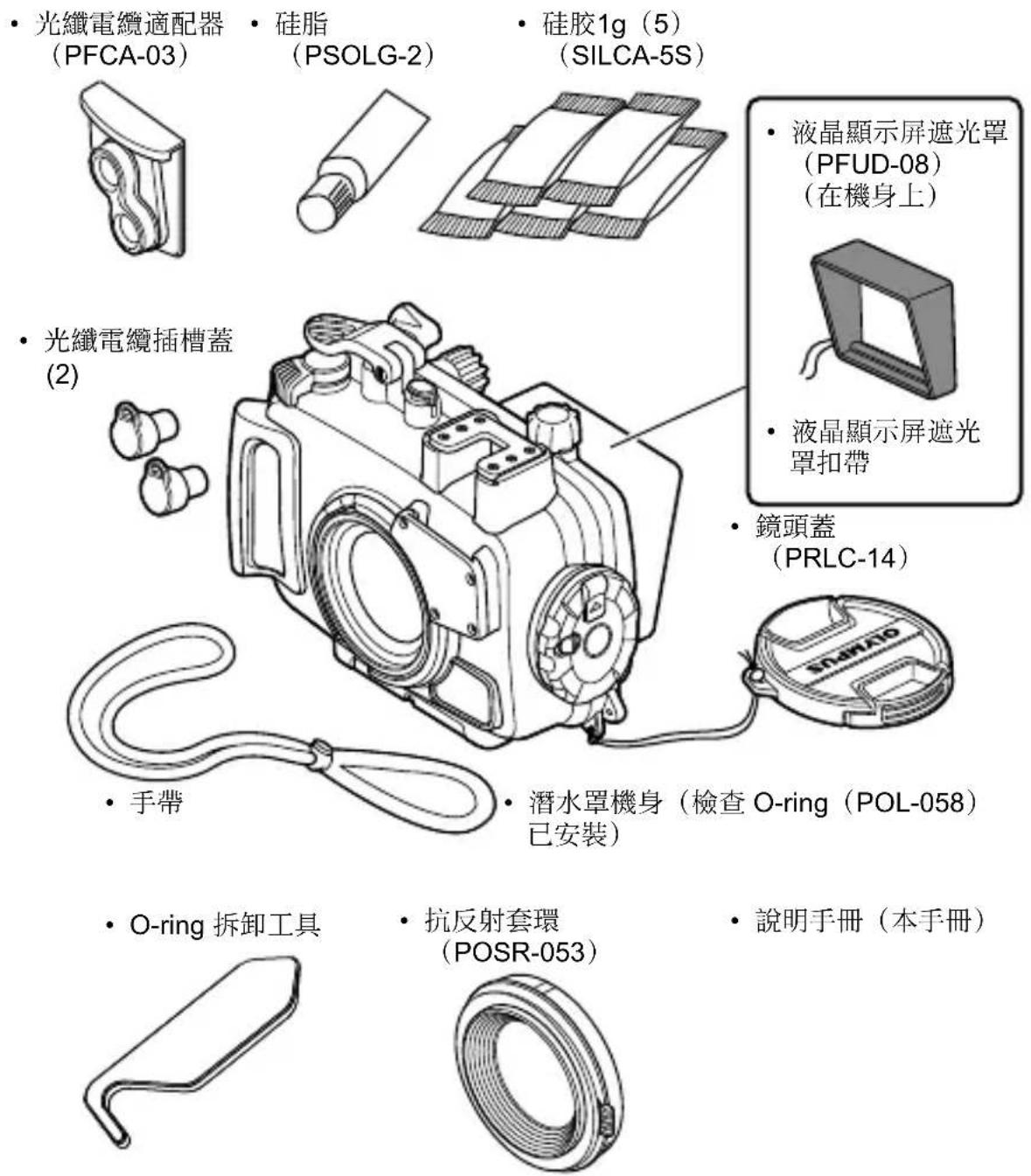 OLYMPUS PT058 - 檢查包裝內容 - 1