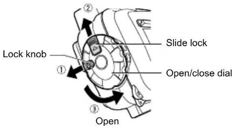 OLYMPUS PT058 - Open the Case - 1