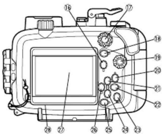 OLYMPUS PT058 - Bezeichnung der Teile - 3