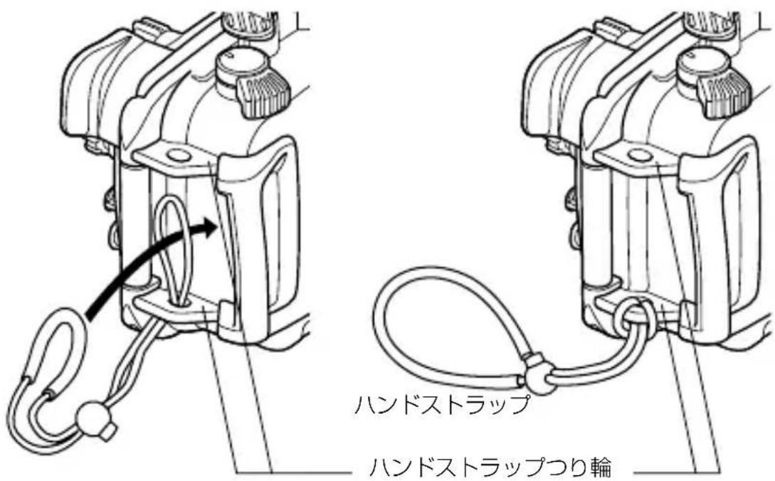 OLYMPUS PT058 - ストラットの取り付款方 - 1