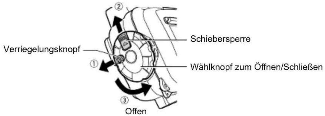 OLYMPUS PT058 - Öffnen des Gehäuses - 1