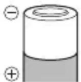 OLYMPUS UFL1 - AVERTISSEMENT - 2