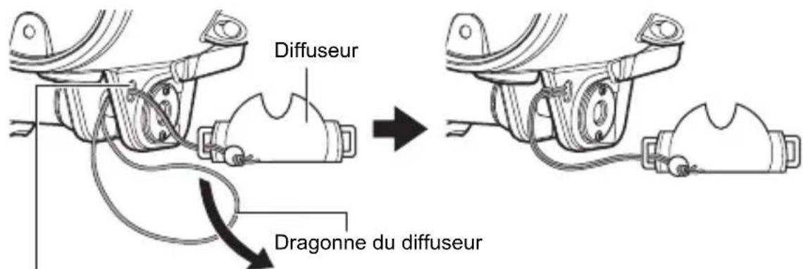 OLYMPUS UFL1 - Installation de la dragonne - 1