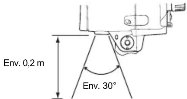 OLYMPUS UFL1 - Utilisation du flash - 1