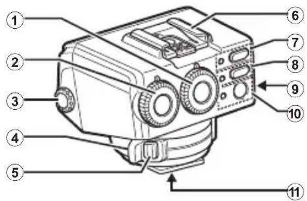 OLYMPUS FRWR - # - 1