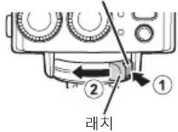 OLYMPUS FRWR - 早 - 1