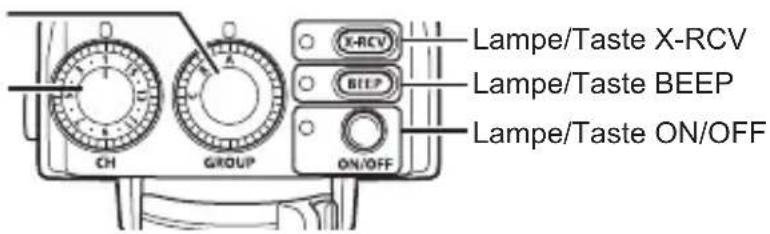 OLYMPUS FRWR - Einrichtung - 1