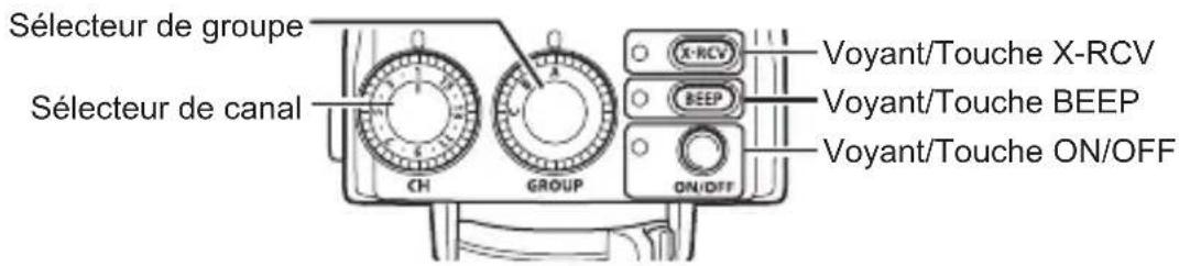 OLYMPUS FRWR - Configuration - 1