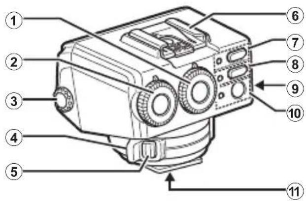 OLYMPUS FRWR - Bezeichnung der Teile - 1