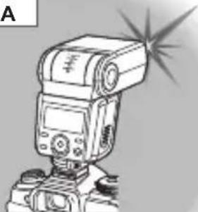 OLYMPUS FRWR - Gruppe B - 2
