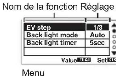 OLYMPUS FCWR - Procedure de configuration - 2