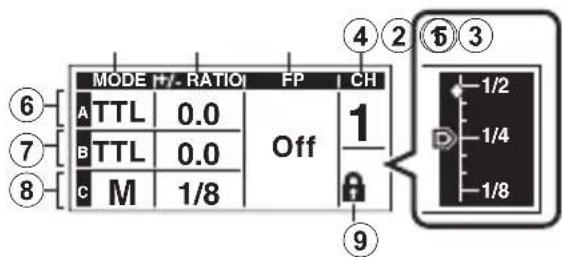 OLYMPUS FCWR - 表示(CONT口一ル八NEル) - 1