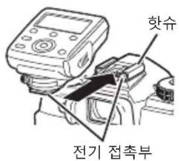 OLYMPUS FCWR - [BaT] - 5