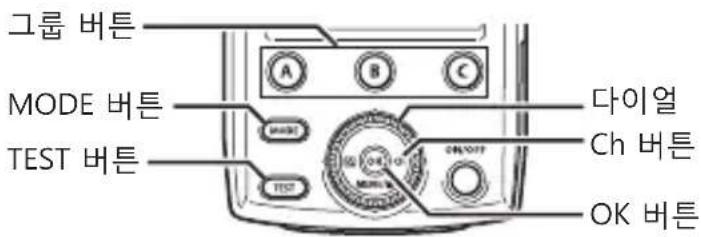 OLYMPUS FCWR - 世长 - 1