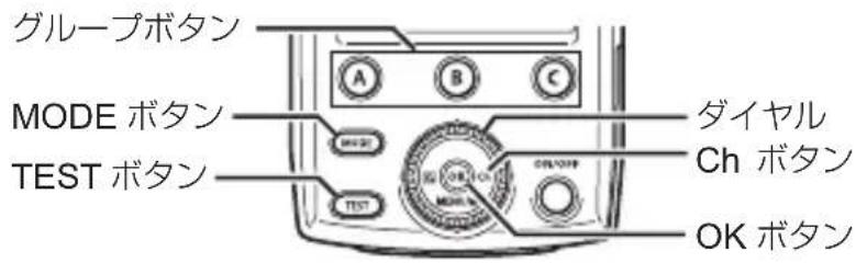 OLYMPUS FCWR - 設定する - 1