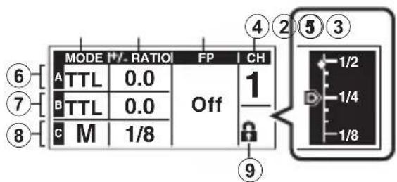 OLYMPUS FCWR - DIsSglReI(JrE) - 1