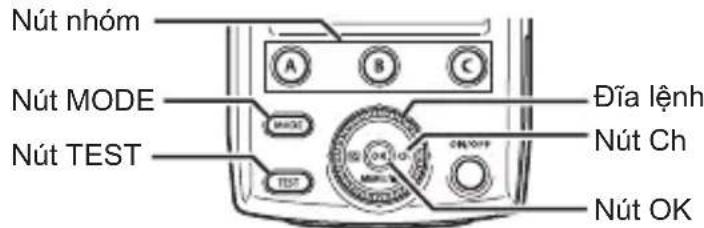 OLYMPUS FCWR - Thiet lape - 1