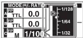 OLYMPUS FCWR - 高速のシャット一速度でラリツ広撮影する(FP TTL ルード /FP M ルード) - 2