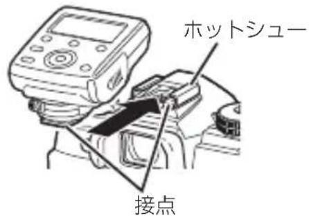 OLYMPUS FCWR - 力×らに取の付し - 2