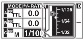 OLYMPUS FCWR - Firing the Flash at a High Shutter Speed (FP TTL Mode / FP M Mode) - 1
