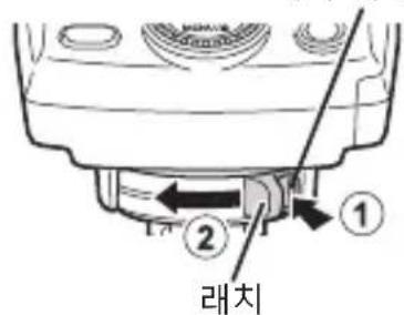 OLYMPUS FCWR - [BaT] - 4
