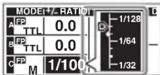 OLYMPUS FCWR - Ajuste de la intensidad del flash (RATIO) en el modo FP M - 1