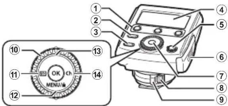 OLYMPUS FCWR - Noms des pieces - 1