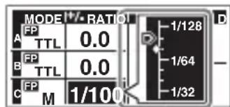 OLYMPUS FCWR - Einstellen der Blitzsträke (RATIO) im FP M-Modus - 1