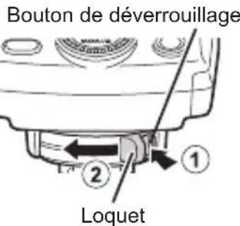 OLYMPUS FCWR - Insertion des piles - 4