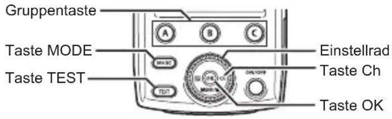 OLYMPUS FCWR - Einrichtung - 1
