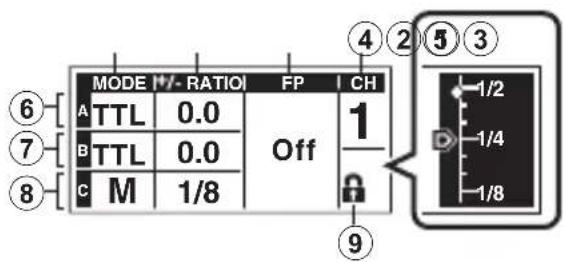 OLYMPUS FCWR - W (w) - 1
