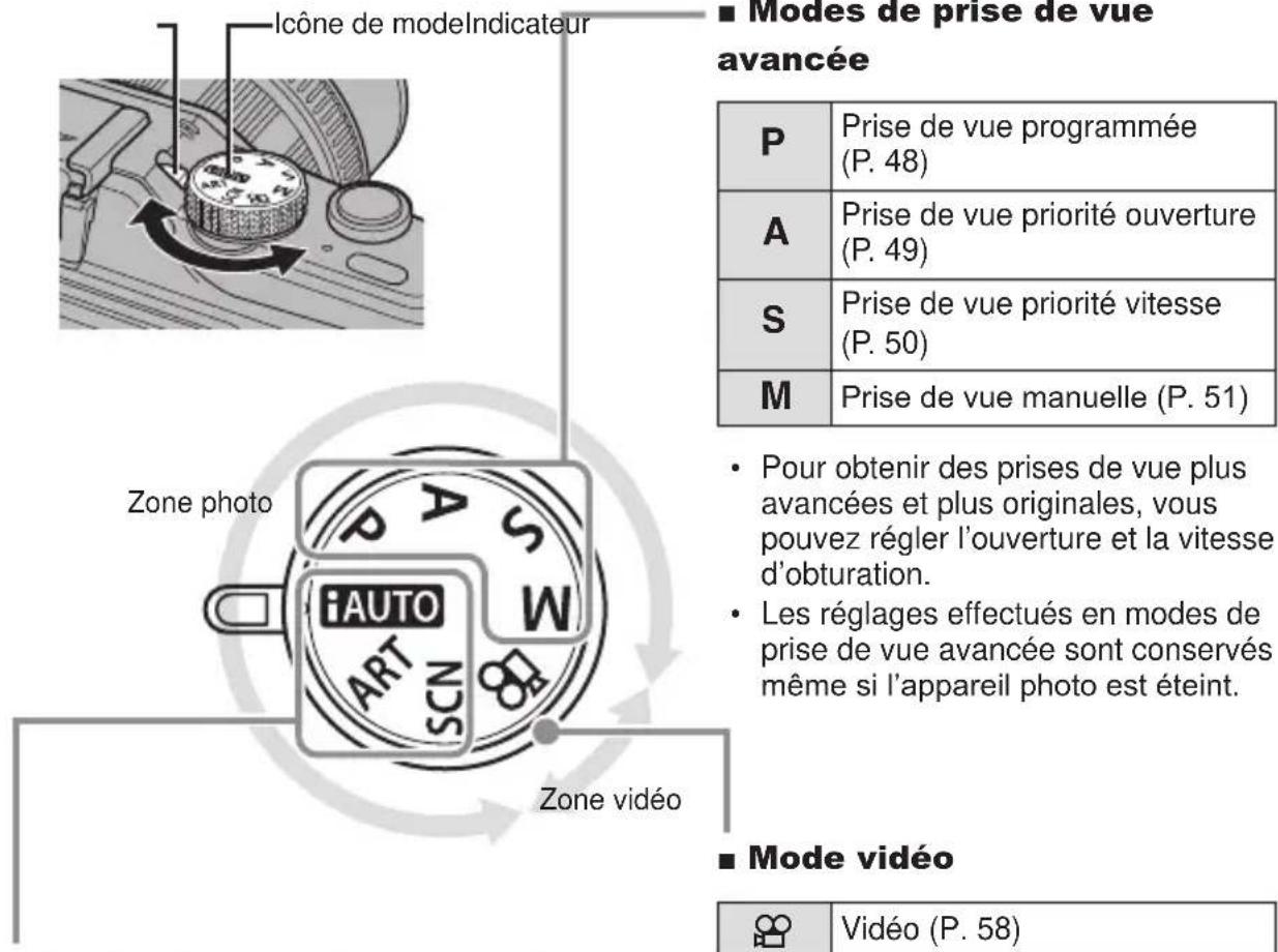 OLYMPUS PEN EPL2 - Molette de mode - 1
