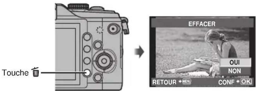 OLYMPUS PEN EPL2 - Effacement des images - 1