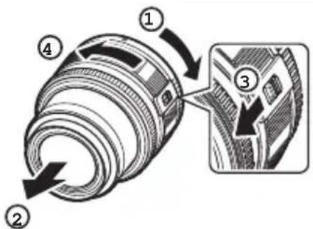 OLYMPUS PEN EPL2 - Utilisation d'objectifs avec une touche UNLOCK - 1