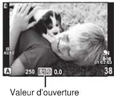 OLYMPUS PEN EPL2 - Tourner le cadre de contrôle pour selectionner l'ouverture. - 2