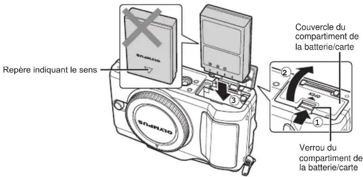 OLYMPUS PEN EPL2 - Insertion de la batterie. - 1