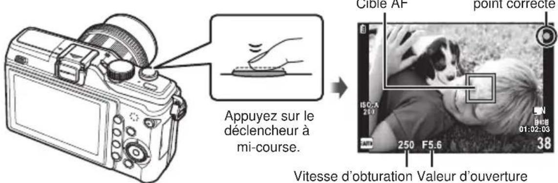 OLYMPUS PEN EPL2 - Effectuez la mise au point. - 1