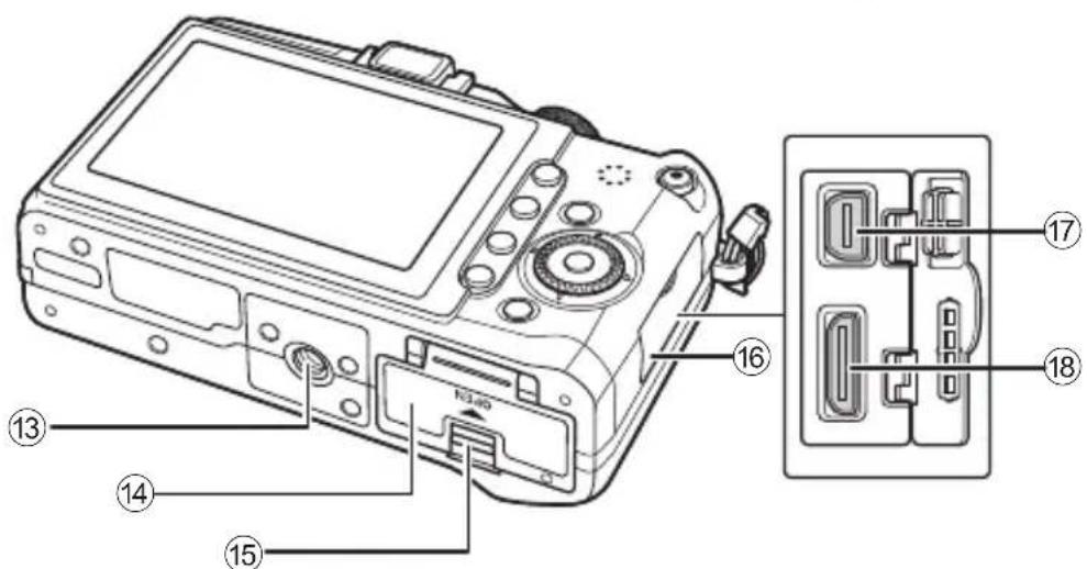 OLYMPUS PEN EPL2 - Appareil photo - 2